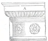 Picture 12 of 47 from Reigles generales de l'architecture, sur les cincq manieres d'edifices : ascauoir, thuscane, doricq̄, ioniq̄, corinthe, & cōposite, auec les exemples danticquitez, selon la doctrine de Vitruue (1545), leaf 37