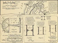 An illustration from Reinhardt's correspondence course; lettering for draftsmen, engineers and students (1916)