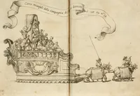 Picture 7 of 17 from Relatione di Alfonso Isachi intorno l'origine, solennità, traslatione, et miracoli della Madonna di Reggio (1619), leaf 265