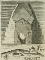 Picture 22 of 59 from A relation of a journey begun An: Dom: 1610. Fovre bookes. Containing a description of the Turkish Empire, of Ægypt, of the Holy Land, of the remote parts of Italy, and ilands adioyning (1621), leaf 137
