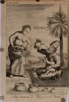 Picture 21 of 25 from Relation ou voyage de l'isle de Ceylan, dans les Indes orientales. Contenant une description exacte de cette isle, la forme de son gouvernement, le commerce, les moeurs, les coûtumes, & la religion de ses habitans: (1693), leaf 399