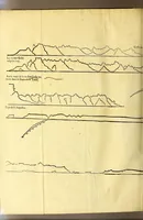 Picture 13 of 26 from Relations de divers voyages curieux, qui n'ont point esté publiees; : ov qvi ont esté traduites d'Haclvyt; de Purchas, & d'autres voyageurs anglois, hollandois, portugais, allemands, espagnols; et de qvelqves Persans, Arabes, et avtres auteurs orientaux. Enrichies de figures de plantes non décrites, d'animaux inconnus à l'Europe, & de cartes geographiques de pays dont on n'a point encore donné de cartes (1664), leaf 648