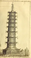 Picture 23 of 26 from Relations de divers voyages curieux, qui n'ont point esté publiees; : ov qvi ont esté traduites d'Haclvyt; de Purchas, & d'autres voyageurs anglois, hollandois, portugais, allemands, espagnols; et de qvelqves Persans, Arabes, et avtres auteurs orientaux. Enrichies de figures de plantes non décrites, d'animaux inconnus à l'Europe, & de cartes geographiques de pays dont on n'a point encore donné de cartes (1664), leaf 873