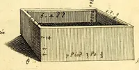 An illustration from Relations de divers voyages curieux, qui n'ont point esté publiees; : ov qvi ont esté traduites d'Haclvyt; de Purchas, & d'autres voyageurs anglois, hollandois, portugais, allemands, espagnols; et de qvelqves Persans, Arabes, et avtres auteurs orientaux. Enrichies de figures de plantes non décrites, d'animaux inconnus à l'Europe, & de cartes geographiques de pays dont on n'a point encore donné de cartes (1664)