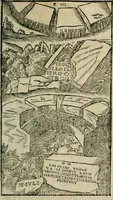 An illustration from Relations historiques et curieuses de voyages, en Allemagne, Angleterre, Hollande, Boheme, Suisse, &c. (1676)