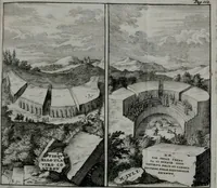 An illustration from Relations historiques et curieuses de voyages en Allemagne, Angleterre, Hollande, Boheme, Suisse, &c. (1695)