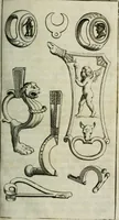 An illustration from Relations historiques et curieuses de voyages en Allemagne, Angleterre, Hollande, Boheme, Suisse, &c. (1695)