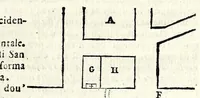 An illustration from Relazione delle sante reliquie della Chiesa Metropolitana della città di Firenze (1685)