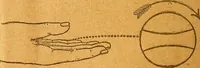 Picture 8 of 30 from The reliable book of outdoor games. Containing official rules for playing base ball, foot ball, cricket, lacrosse, tennis, croquet, etc (1893), leaf 11