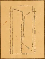 An illustration from The reliable book of outdoor games. Containing official rules for playing base ball, foot ball, cricket, lacrosse, tennis, croquet, etc (1893)