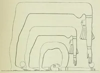 An illustration from Religion und Mythologie der alten Aegypter : nach den Denkmälern (1890)