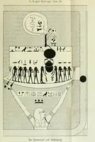 Picture 5 of 34 from Religion und Mythologie der alten Aegypter : nach den Denkmälern (1890), leaf 249
