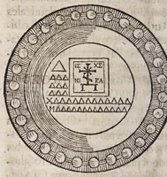 An illustration from Religiosae Kijovienses cryptae, sive, Kijovia subterranea : in quibus labyrinthus sub terra, et in eo emortua à sex centis annis divorum atque heroum Graeco-Ruthenorum & nec dum corrupta corpora (1675)