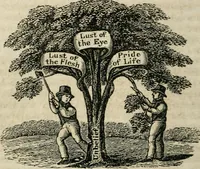 Picture 36 of 51 from Religious allegories : being a series of emblematic engravings, with written explanations, miscellaneous observations, and religious reflections, designed to illustrate divine truth, in accordance with the cardinal principles of Christianity (1848), leaf 119