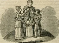 Picture 18 of 51 from Religious allegories : being a series of emblematic engravings, with written explanations, miscellaneous observations, and religious reflections, designed to illustrate divine truth, in accordance with the cardinal principles of Christianity (1848), leaf 65