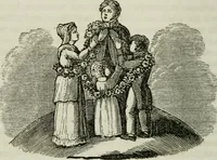 Picture 20 of 80 from Religious emblems : being a series of emblematic engravings, with written explanations, miscellaneous observations and religious reflections, designed to illustrate divine truth, in accordance with the cardinal principles of Christianity ; Religious allegories : being a series of emblematic engravings, with written explanations, miscellaneous observations, and religious reflections, designed to illustrate divine truth, in accordance with the cardinal principles of Christianity (1851), leaf 69
