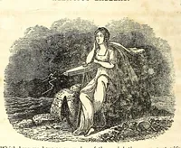 An illustration from Religious emblems : being a series of emblematic engravings, with written explanations, miscellaneous observations and religious reflections, designed to illustrate divine truth, in accordance with the cardinal principles of Christianity (1850)