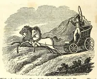 An illustration from Religious emblems : being a series of emblematic engravings, with written explanations, miscellaneous observations and religious reflections, designed to illustrate divine truth, in accordance with the cardinal principles of Christianity (1850)