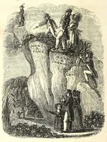 Picture 20 of 27 from Religious emblems : being a series of emblematic engravings, with written explanations, miscellaneous observations and religious reflections, designed to illustrate divine truth, in accordance with the cardinal principles of Christianity (1850), leaf 214