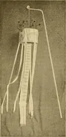 Picture 19 of 31 from The religious system of China, its ancient forms, evolution, history and present aspect, manners, customs and social institutions connected therewith (1892), leaf 170