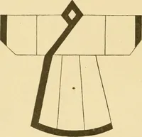Picture 4 of 31 from The religious system of China, its ancient forms, evolution, history and present aspect, manners, customs and social institutions connected therewith (1892), leaf 85