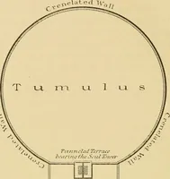 Picture 28 of 42 from The religious system of China, its ancient forms, evolution, history and present aspect, manners, customs and social institutions connected therewith (1892), leaf 435