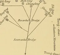 Picture 35 of 42 from The religious system of China, its ancient forms, evolution, history and present aspect, manners, customs and social institutions connected therewith (1892), leaf 457
