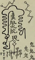 Picture 19 of 45 from The religious system of China, its ancient forms, evolution, history and present aspect, manners, custom and social institutions connected therewith (1892), leaf 141