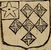 An illustration from Remains concerning Britain: : their languages, names, surnames, allusions, anagramms, armories, moneys, impresses, apparel, artillerie, wise speeches, proverbs, poesies, epitaphs (1674)