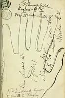 An illustration from Remarks on certain dates occurring on the coins of the Hindu kings of Kul : expressed in the Gupta era and in Arabic (or quasi-Arabic) numerals (1882)