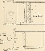 An illustration from The renaissance architectvre of central and northern Spain, a collection of photographs and measvred drawings, (1920)
