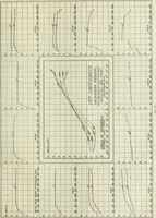 An illustration from Report (1915)