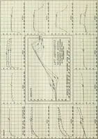 An illustration from Report (1915)