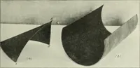 An illustration from Report (1915)