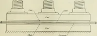 An illustration from Report (1915)