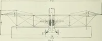 An illustration from Report (1915)