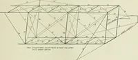 Picture 78 of 295 from Report (1915), leaf 278