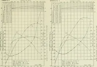 An illustration from Report (1915)