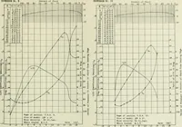 An illustration from Report (1915)
