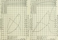 An illustration from Report (1915)