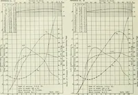 An illustration from Report (1915)