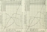An illustration from Report (1915)