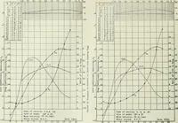 An illustration from Report (1915)