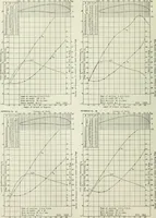 An illustration from Report (1915)