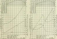 An illustration from Report (1915)
