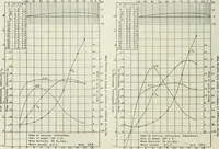 Picture 107 of 295 from Report (1915), leaf 325