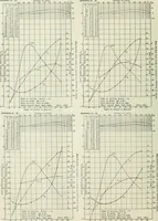 An illustration from Report (1915)