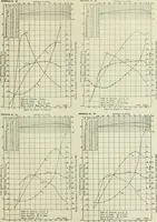 An illustration from Report (1915)