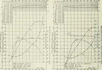 An illustration from Report (1915)