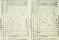 An illustration from Report (1915)